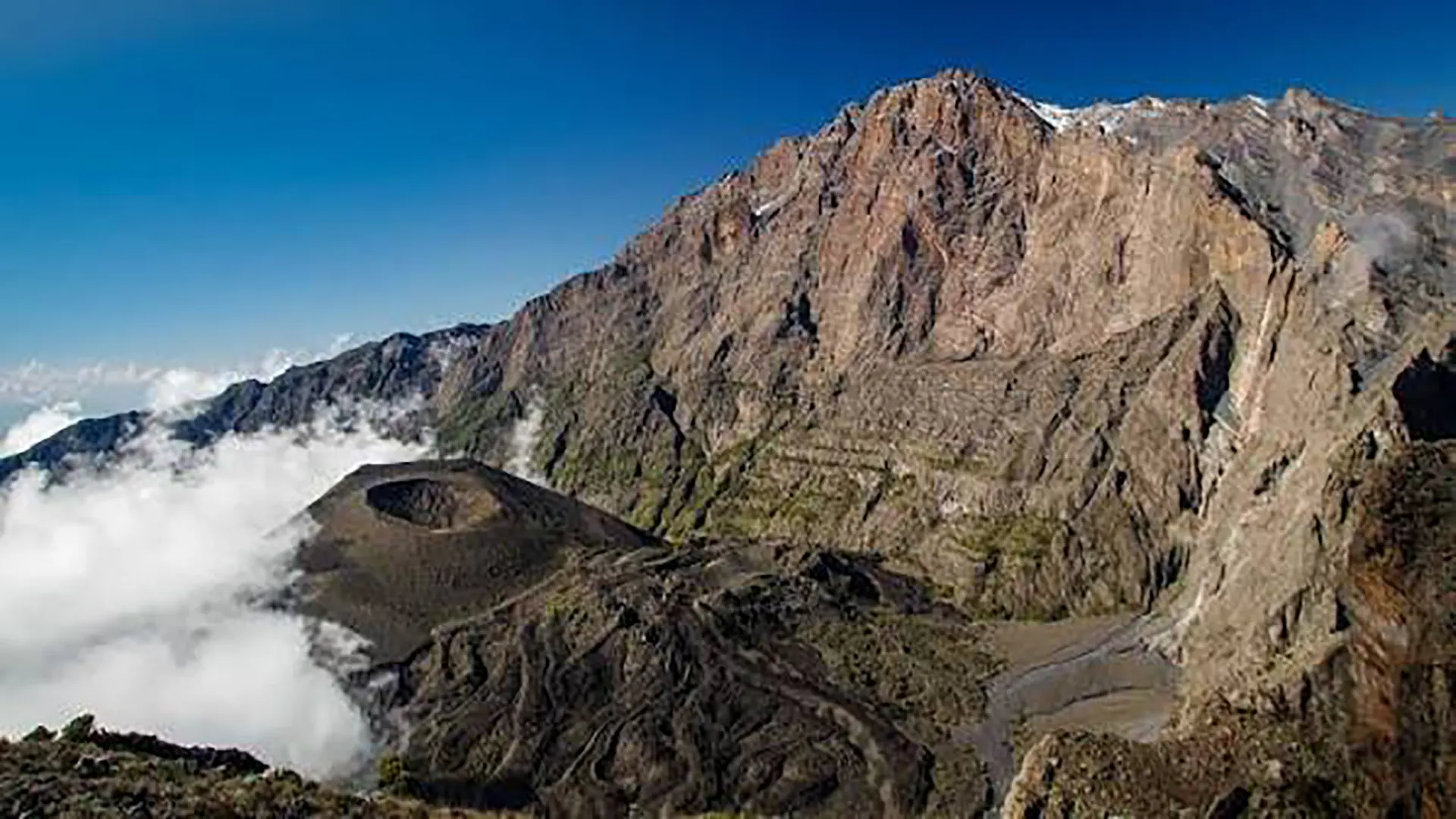 Mount Meru Trekking Expedition